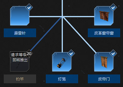 《翼星求生》科技樹都有哪些東西？科技樹全物品一覽