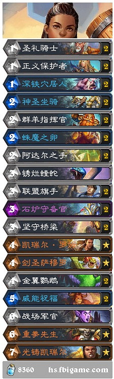 《爐石戰記》奧特蘭克的決裂第二天卡組匯總 新版本第二天12月9日卡組