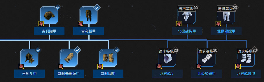 《翼星求生》科技樹都有哪些東西？科技樹全物品一覽