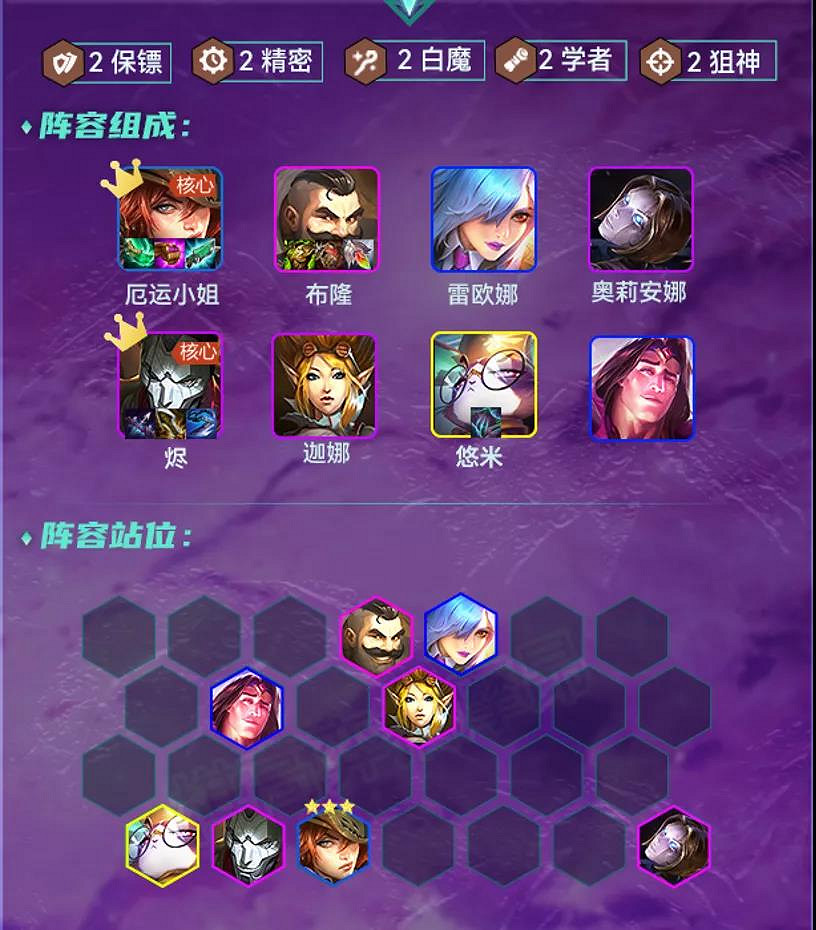 《金鏟鏟之戰》1.24版本陣容推薦 1.24版本初期強力陣容一覽 《金鏟鏟之戰》1.24版本陣容推薦 1.24版本初期強力陣容一覽