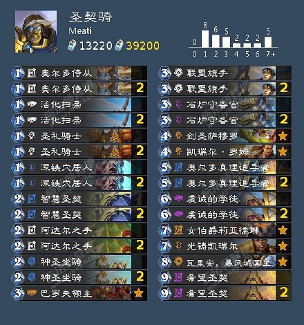 《爐石戰記》奧特蘭克第三日卡組推薦 奧特蘭克卡組那些強 《爐石戰記》奧特蘭克第三日卡組推薦 奧特蘭克卡組那些強