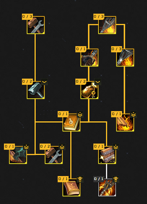 《翼星求生》遊戲內都有哪些天賦?全天賦一覽 《翼星求生》遊戲內都有哪些天賦?全天賦一覽