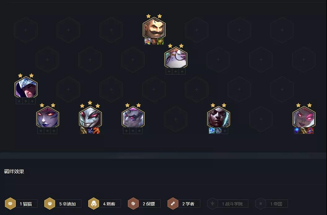 《金鏟鏟之戰》1.24版本陣容推薦 1.24版本初期強力陣容一覽 《金鏟鏟之戰》1.24版本陣容推薦 1.24版本初期強力陣容一覽