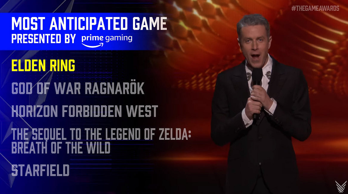 TGA2021：最受期待遊戲《艾爾登法環》