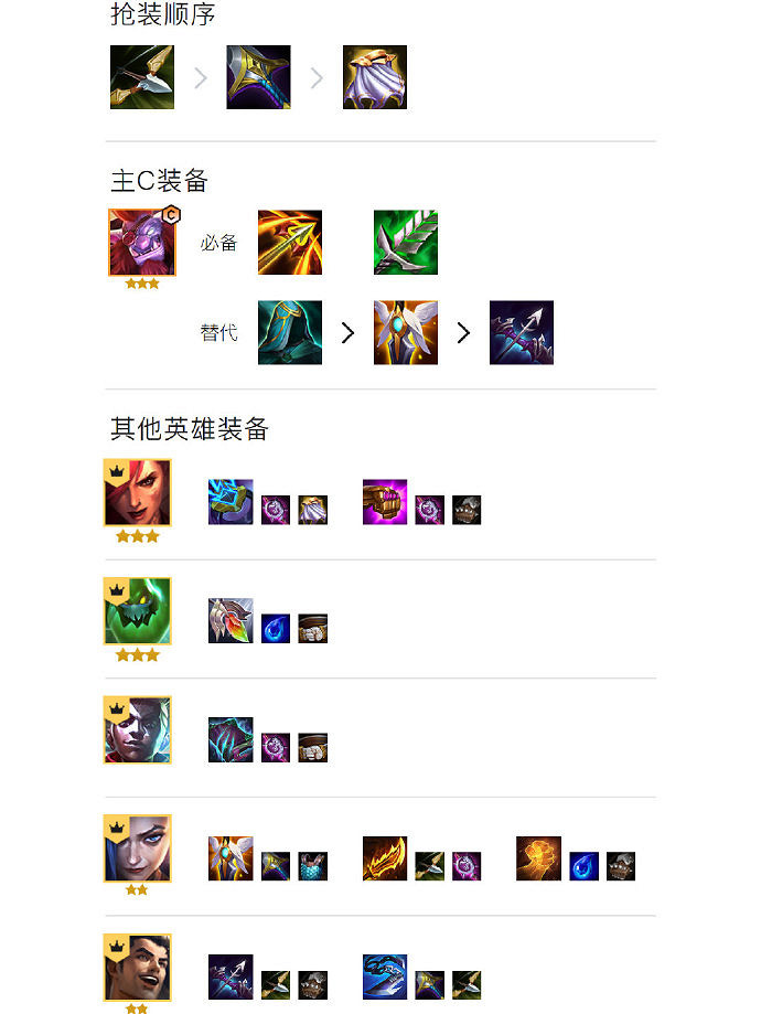 《金鏟鏟之戰》金克絲怎麽出裝 1.24金克絲出裝陣容攻略