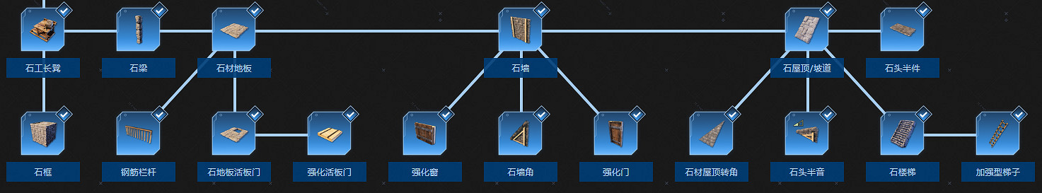《翼星求生》科技樹都有哪些東西？科技樹全物品一覽