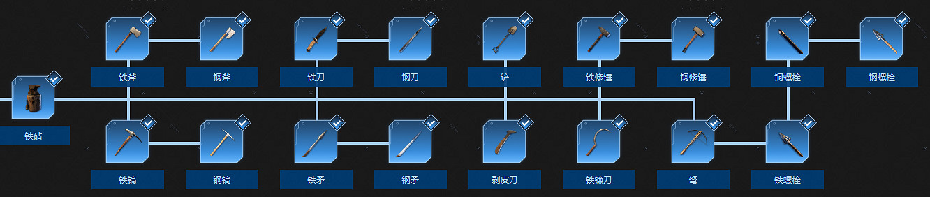 《翼星求生》科技樹都有哪些東西？科技樹全物品一覽