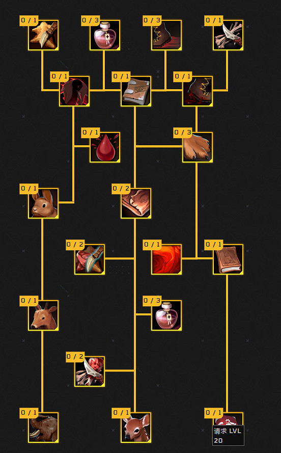 《翼星求生》遊戲內都有哪些天賦?全天賦一覽 《翼星求生》遊戲內都有哪些天賦?全天賦一覽
