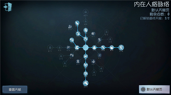 《第五人格》冒險家天賦加點圖2021 2021冒險家天賦加點推薦 《第五人格》冒險家天賦加點圖2021 2021冒險家天賦加點推薦