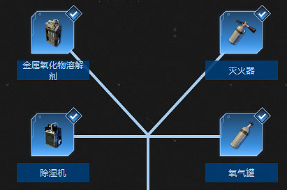 《翼星求生》科技樹都有哪些東西？科技樹全物品一覽