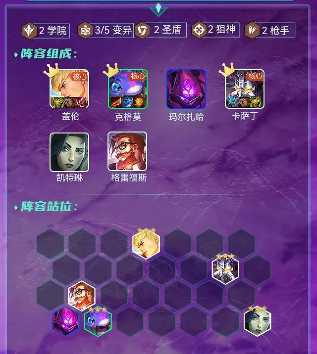 《金鏟鏟之戰》1.24版本陣容推薦 1.24版本初期強力陣容一覽 《金鏟鏟之戰》1.24版本陣容推薦 1.24版本初期強力陣容一覽