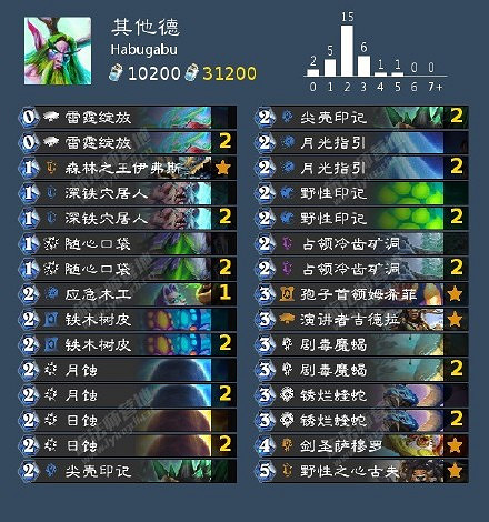 《爐石戰記》奧特蘭克第三日卡組推薦 奧特蘭克卡組那些強 《爐石戰記》奧特蘭克第三日卡組推薦 奧特蘭克卡組那些強