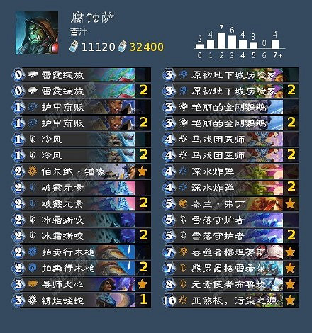 《爐石戰記》奧特蘭克第三日卡組推薦 奧特蘭克卡組那些強 《爐石戰記》奧特蘭克第三日卡組推薦 奧特蘭克卡組那些強