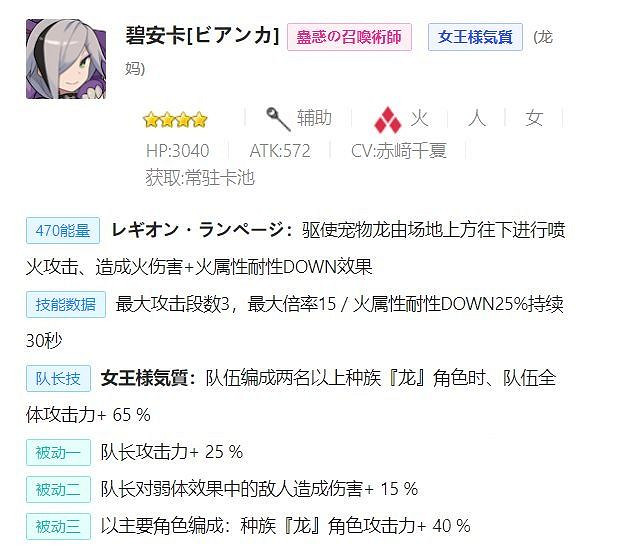 《彈射世界》火屬性低星角色推薦 低星火屬性角色有哪些好用