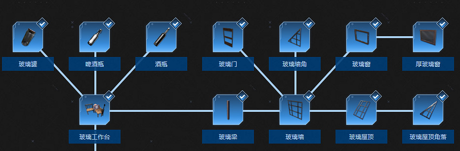 《翼星求生》科技樹都有哪些東西？科技樹全物品一覽