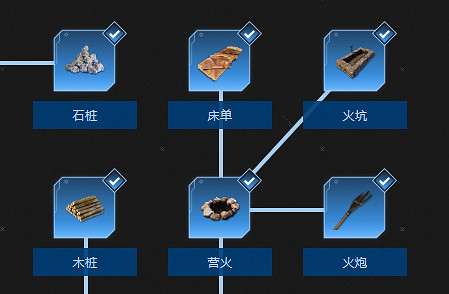 《翼星求生》科技樹都有哪些東西?科技樹全物品一覽 《翼星求生》科技樹都有哪些東西?科技樹全物品一覽