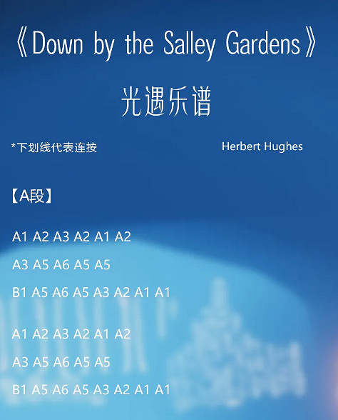 《光遇》風行季樂譜怎麽用 樂譜介紹 《光遇》風行季樂譜怎麽用 樂譜介紹