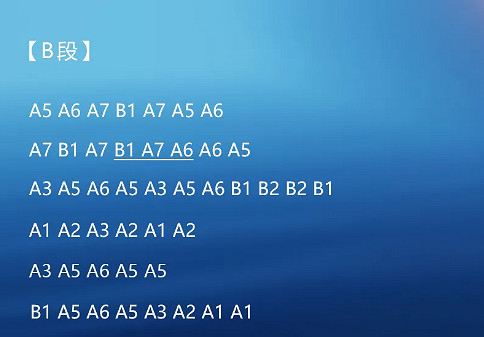 《光遇》風行季樂譜怎麽用 樂譜介紹 《光遇》風行季樂譜怎麽用 樂譜介紹