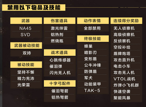 《決勝時刻：Mobile》世錦賽賽程介紹 2021世錦賽賽程怎麽樣