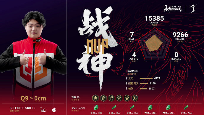 永劫無間世界冠軍賽入圍賽TeamCC兩連冠 全球總決賽落戶成都 永劫無間世界冠軍賽入圍賽TeamCC兩連冠 全球總決賽落戶成都