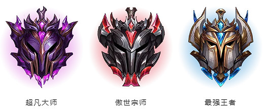 《英雄聯盟手遊》段位休眠期是什麽 休眠期規則說明