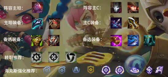 《金鏟鏟之戰》聖盾狙神陣容怎麽玩 1.24聖盾狙神陣容攻略 《金鏟鏟之戰》聖盾狙神陣容怎麽玩 1.24聖盾狙神陣容攻略