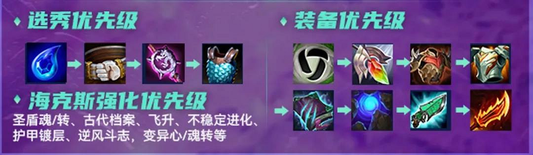 《金鏟鏟之戰》變異大蟲子裝備推薦 1.24變異戰士大蟲子陣容搭配攻略