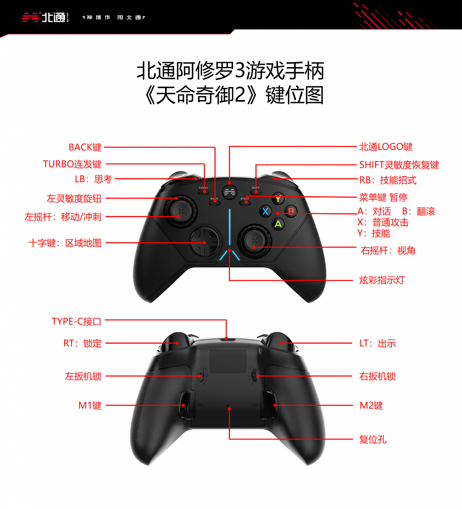 《天命奇御2》怎麽用手把？北通阿修羅3手把使用方法