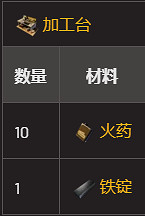 《翼星求生》手雷怎麽製作？手雷製作方法分享