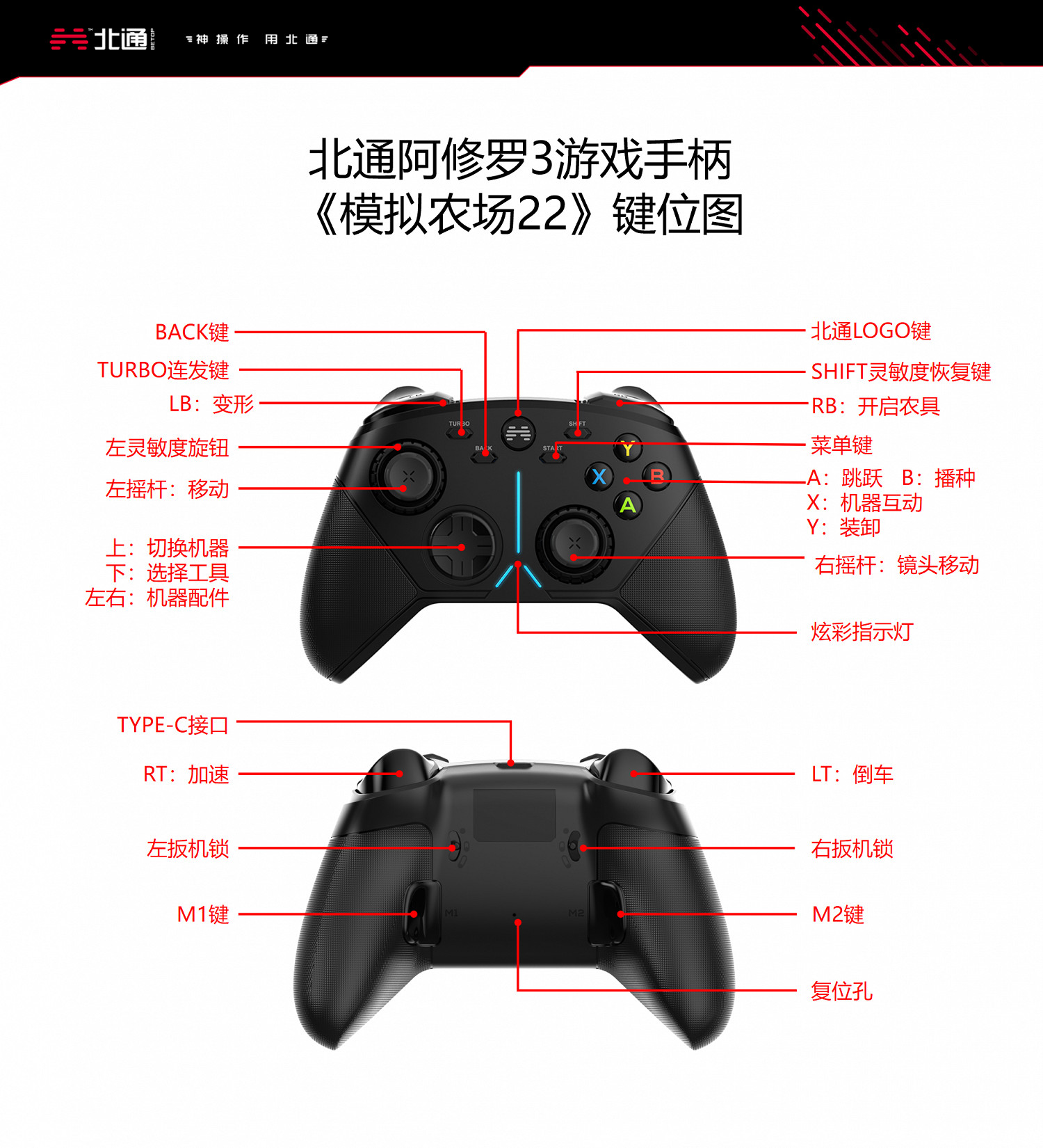 《模擬農場22》怎麽用手把?北通阿修羅3手把按鍵功能一覽 《模擬農場22》怎麽用手把?北通阿修羅3手把按鍵功能一覽