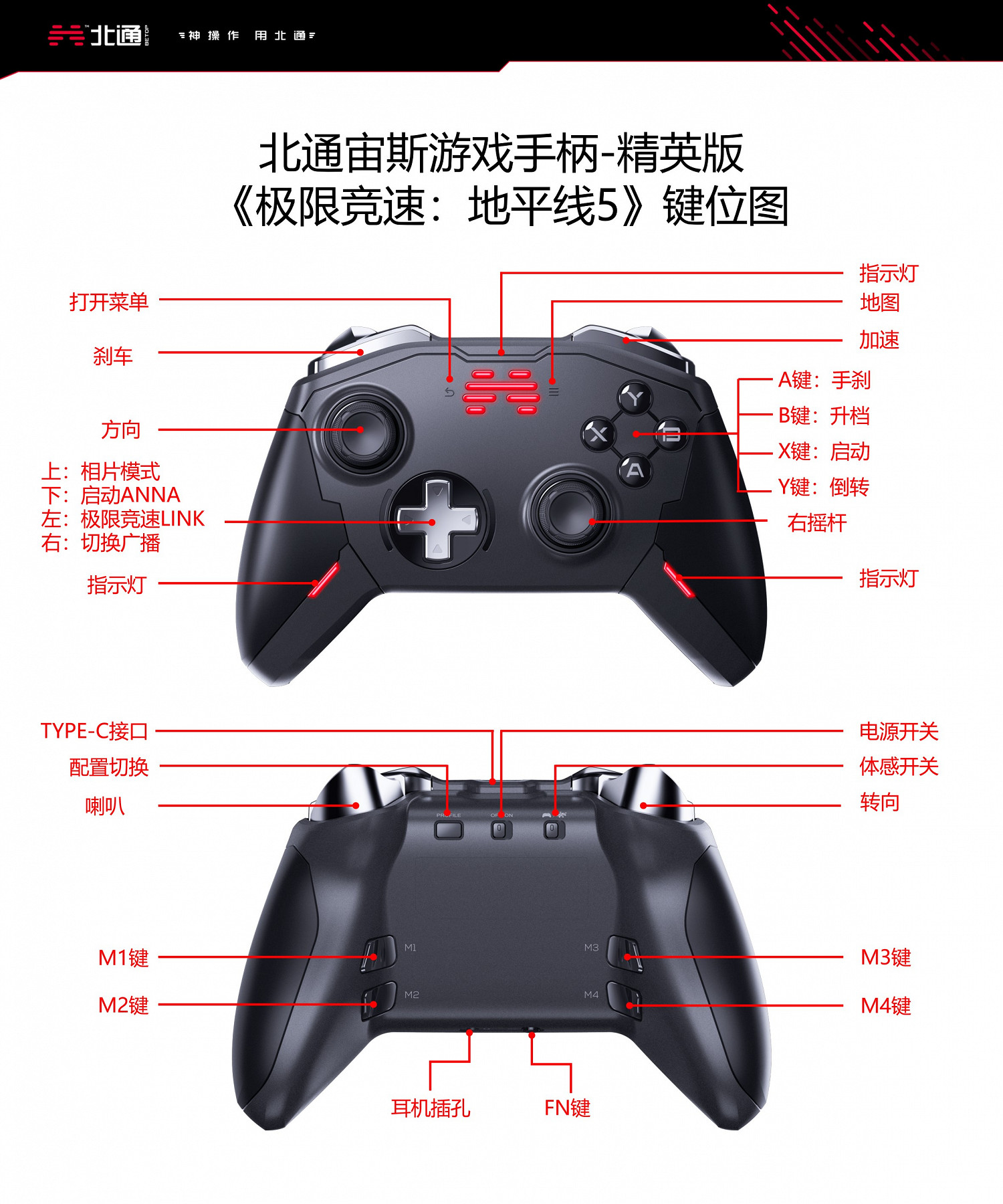 《極限競速地平線5》北通手把怎麽用?北通宙斯手把按鍵一覽 《極限競速地平線5》北通手把怎麽用?北通宙斯手把按鍵一覽
