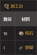 《翼星求生》手雷怎麽製作？手雷製作方法分享