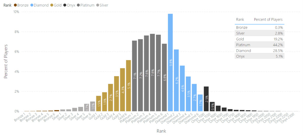 《最後一戰:無限》今天新增多人遊戲模式列表 《最後一戰:無限》今天新增多人遊戲模式列表