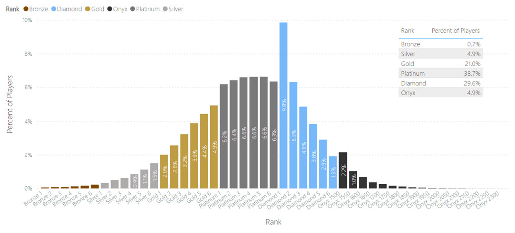 《最後一戰:無限》今天新增多人遊戲模式列表 《最後一戰:無限》今天新增多人遊戲模式列表