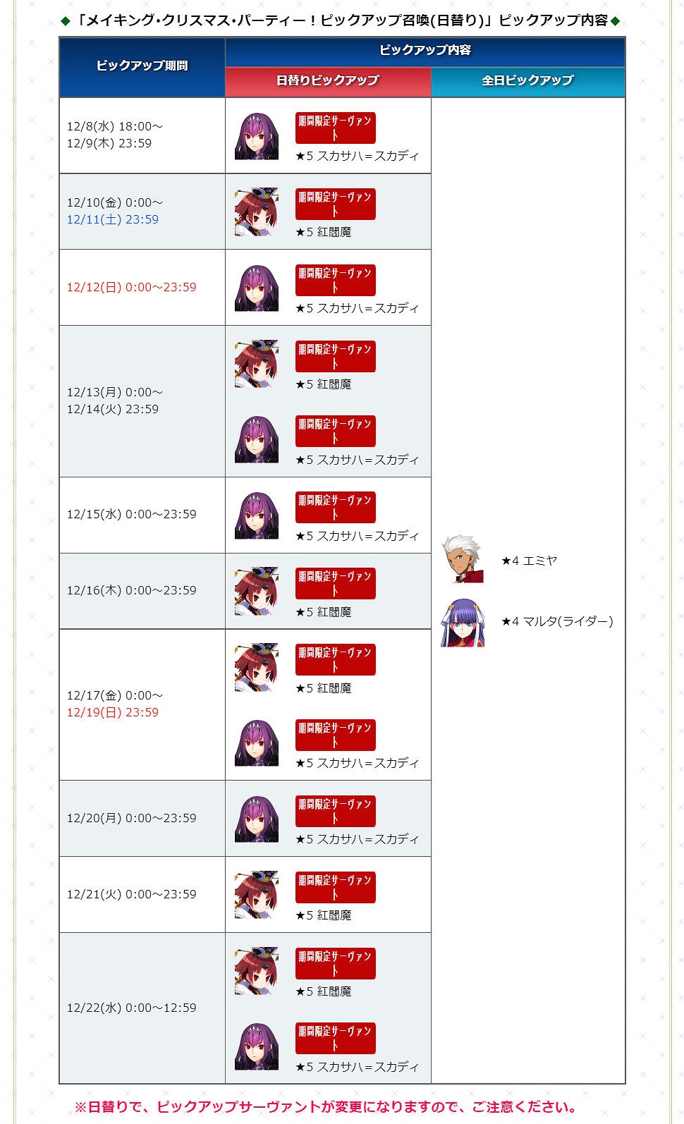 《FGO》2021聖誕卡池禮裝立繪 日服2021聖誕卡池斯卡蒂復刻 《FGO》2021聖誕卡池禮裝立繪 日服2021聖誕卡池斯卡蒂復刻