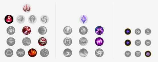 《英雄聯盟》男刀如何出裝?咳血凜冬男刀出裝推薦 《英雄聯盟》男刀如何出裝?咳血凜冬男刀出裝推薦