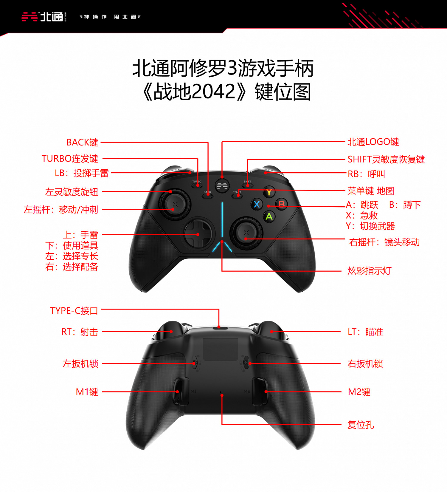 《戰地風雲2042》手把怎麽操作?北通阿修羅3手把按鍵功能一覽 《戰地風雲2042》手把怎麽操作?北通阿修羅3手把按鍵功能一覽