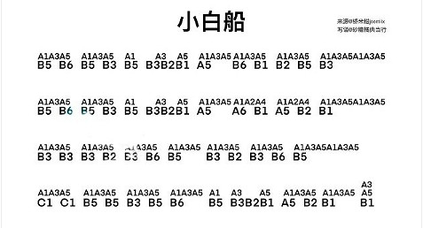 《光遇》風行季小白船怎麽彈 風行季小白船樂譜介紹
