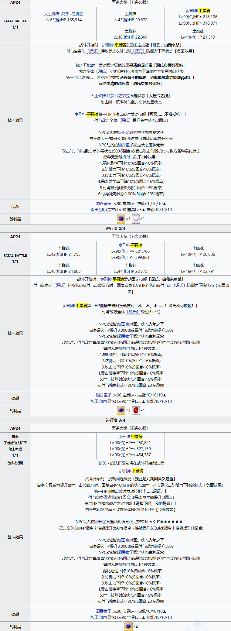 《FGO》源氏殺手怎麽打 2.55平景清打法攻略 《FGO》源氏殺手怎麽打 2.55平景清打法攻略