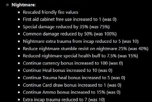 《喋血復仇》噩夢模式迎來改動?噩夢模式改動前瞻分享 《喋血復仇》噩夢模式迎來改動?噩夢模式改動前瞻分享