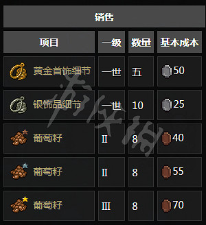 《守墓人》NPC功能與相關任務介紹 NPC位置地點