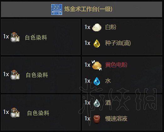《守墓人》鍊金配方一覽 都有哪些鍊金配方？