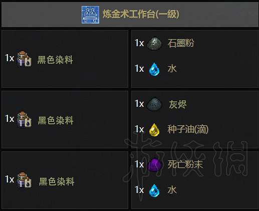 《守墓人》鍊金配方一覽 都有哪些鍊金配方？