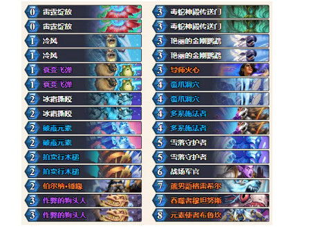 《爐石戰記》奧特蘭克冰薩卡組怎麽組 冰薩卡組攻略 《爐石戰記》奧特蘭克冰薩卡組怎麽組 冰薩卡組攻略