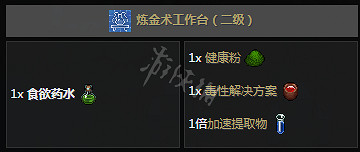 《守墓人》鍊金配方大全 鍊金材料獲得方法