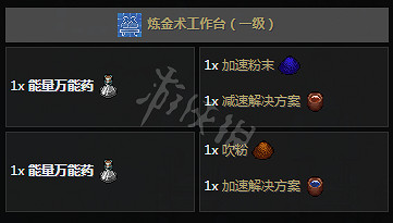 《守墓人》鍊金配方大全 鍊金材料獲得方法