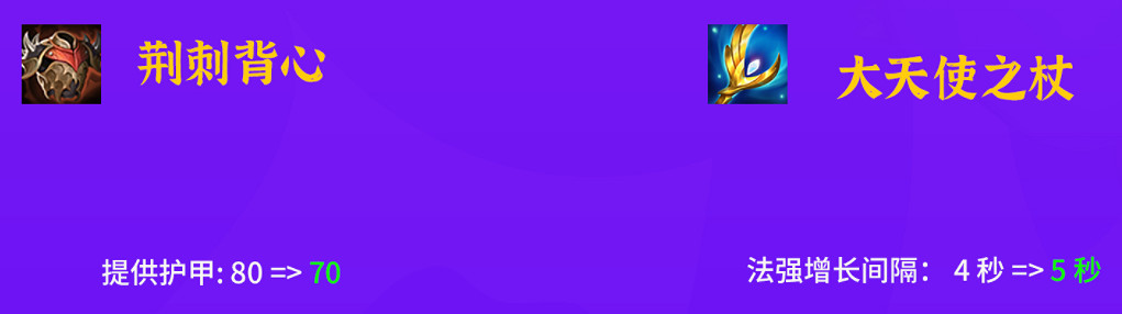 《金鏟鏟之戰》1.24b更新解讀 1.24b更新調整了什麽