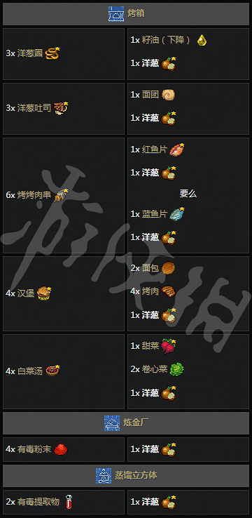 《守墓人》全果實介紹 種植果實功能解析 《守墓人》全果實介紹 種植果實功能解析