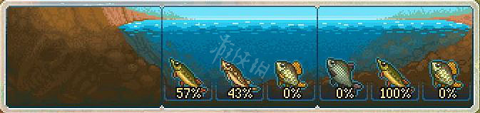 《守墓人》釣魚指南大全 釣魚釣的誘餌放什麽？