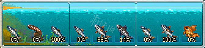 《守墓人》釣魚指南大全 釣魚釣的誘餌放什麽？